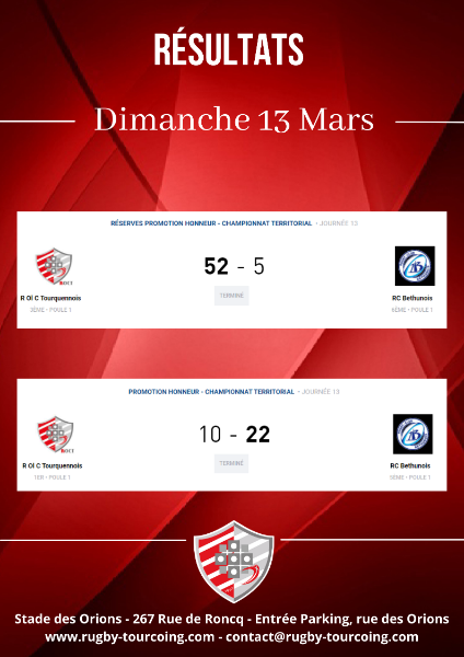 Résultats du dimanche 13 Mars