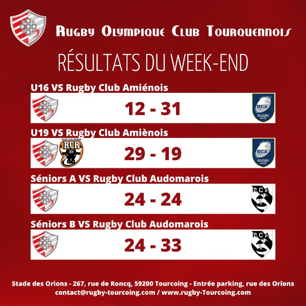 Résultats du Week-End - 4 et 5 mars 2023 - U16, U19 garçons et Seniors Hommes